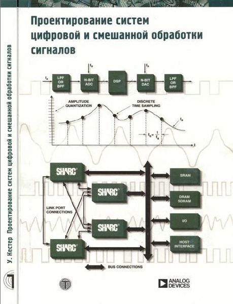 Проектування систем цифрового та змішаного оброблення сигналів 14017ck фото